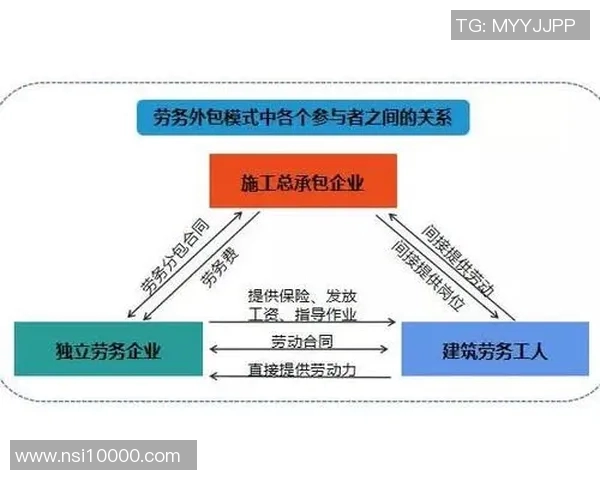 重庆乒乓球队运营分析：成功经验与发展挑战的深度探讨